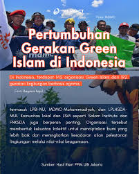 gerakan Green Islam Indonesia 2025